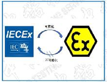 ATEX认证和IECEx认证与国内防爆合格证的关系转化